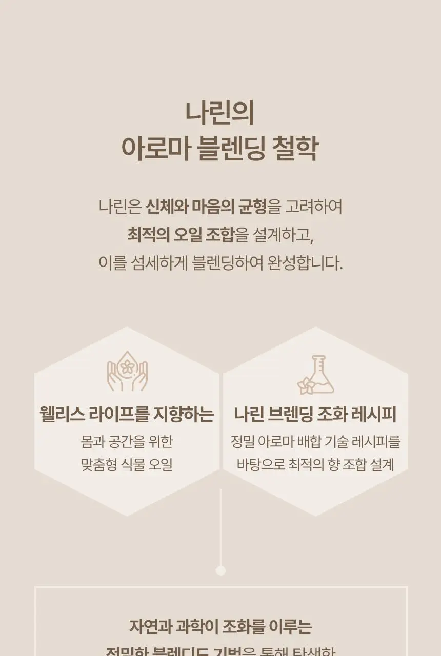 스위스나린 샌달우드 룸 앤 패브릭 스프레이 75ml 상세페이지 21