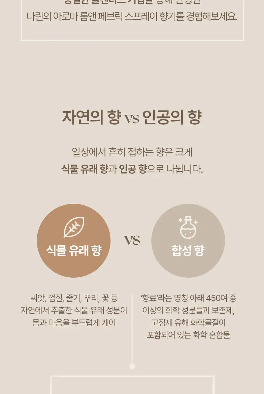 스위스나린 샌달우드 룸 앤 패브릭 스프레이 75ml 상세페이지 22