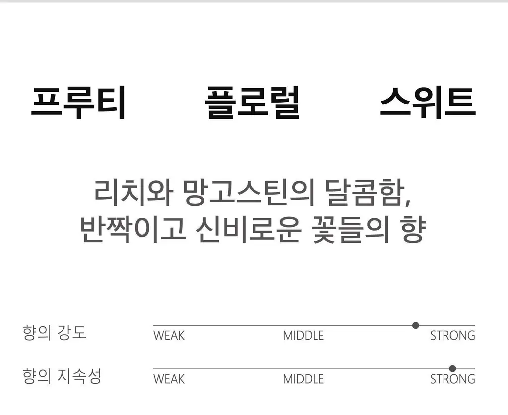 스침 섬유 공간 향수 200ml 듀오 (사워베리, 망고스틴블룸)+헤어 우유 퍼퓸 10ml 기획 상세페이지 15