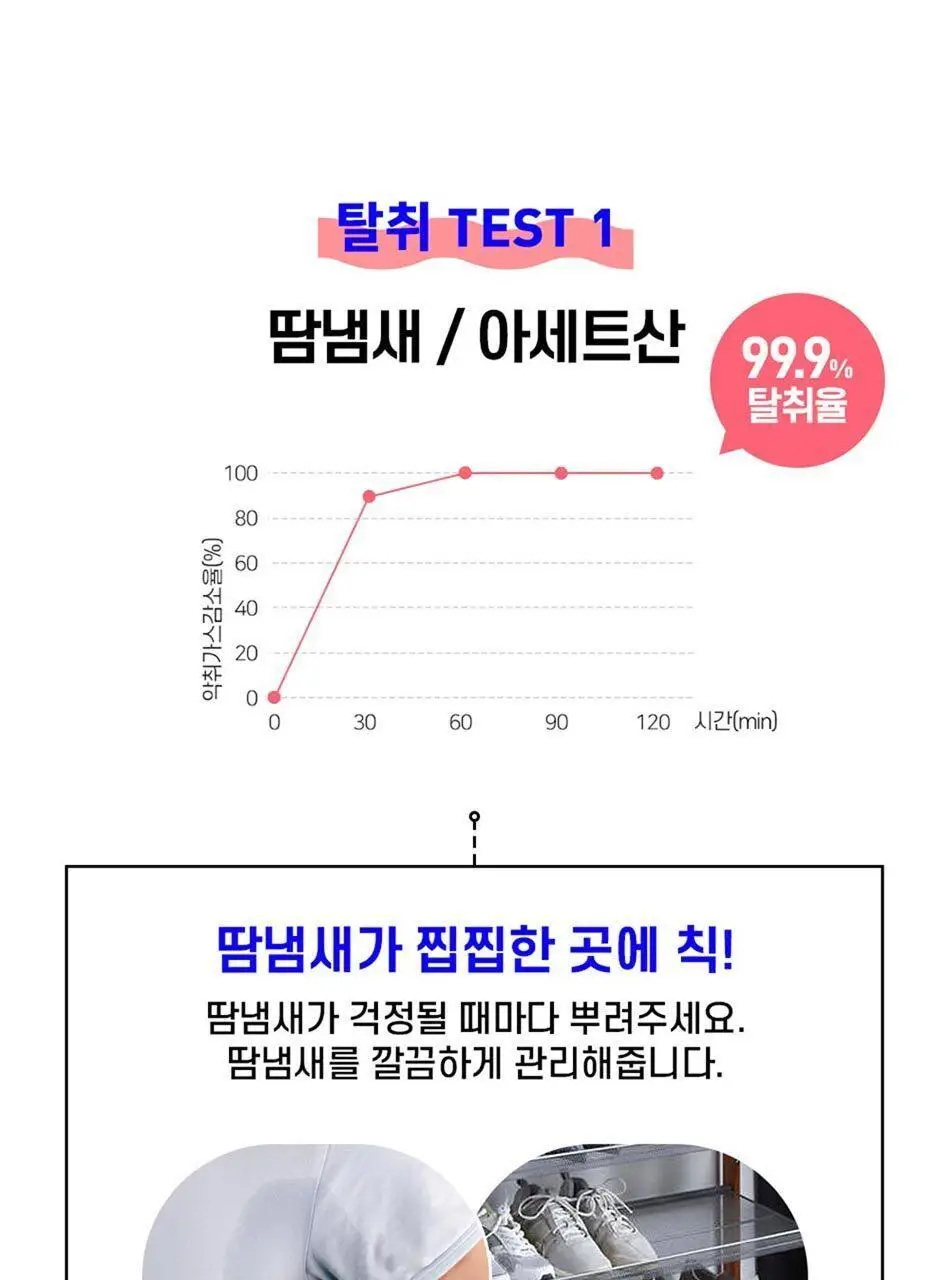 안티톡스 클린 스프레이 400ml본품/ 400ml리필 2종 택1 상세페이지 27