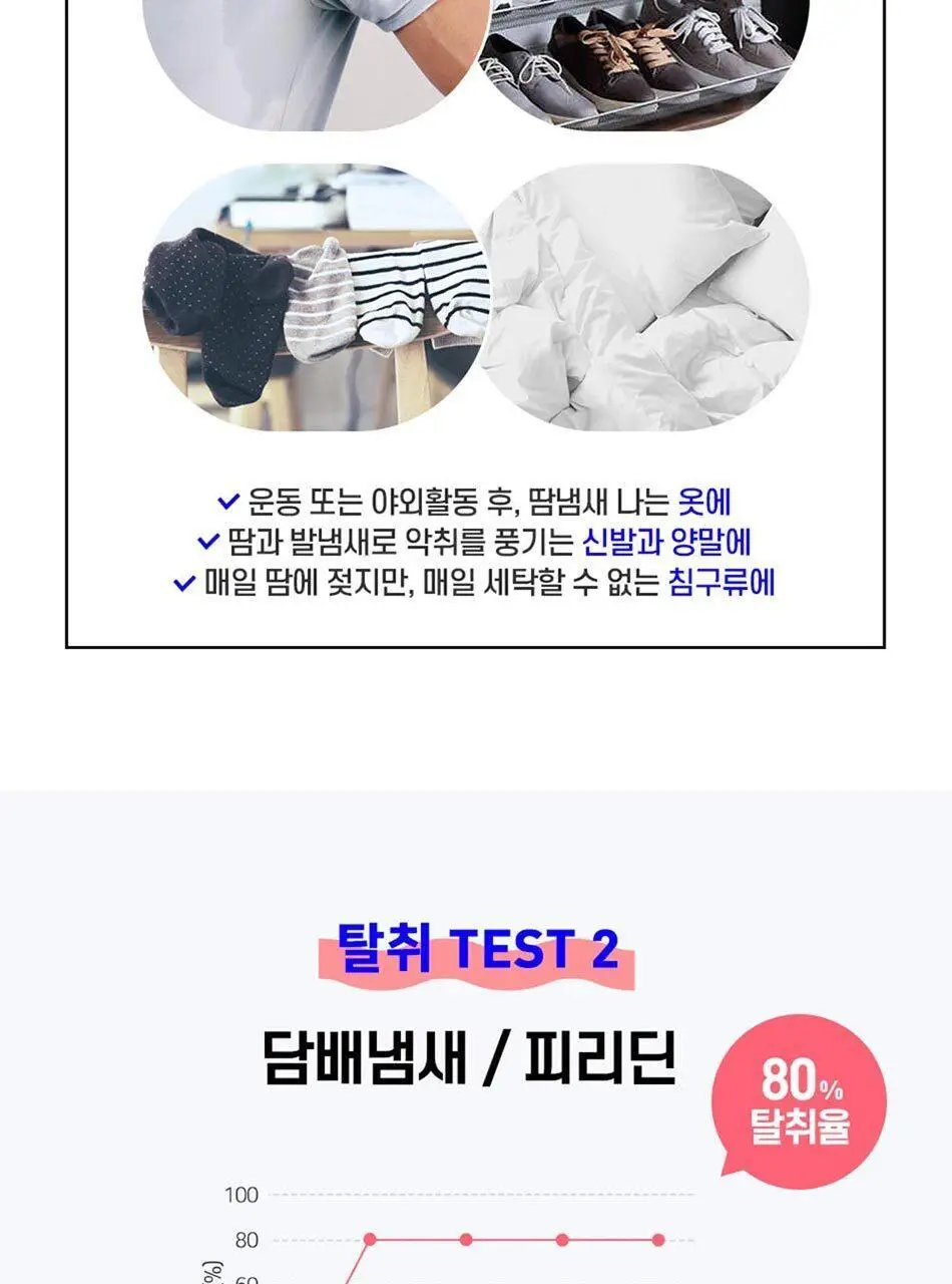 안티톡스 클린 스프레이 400ml본품/ 400ml리필 2종 택1 상세페이지 28