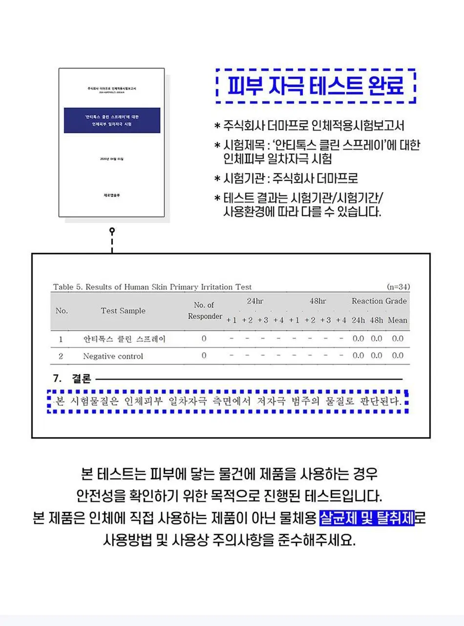 안티톡스 클린 스프레이 75ml/ 400ml본품/ 400ml리필 3종 택1 상세페이지 21