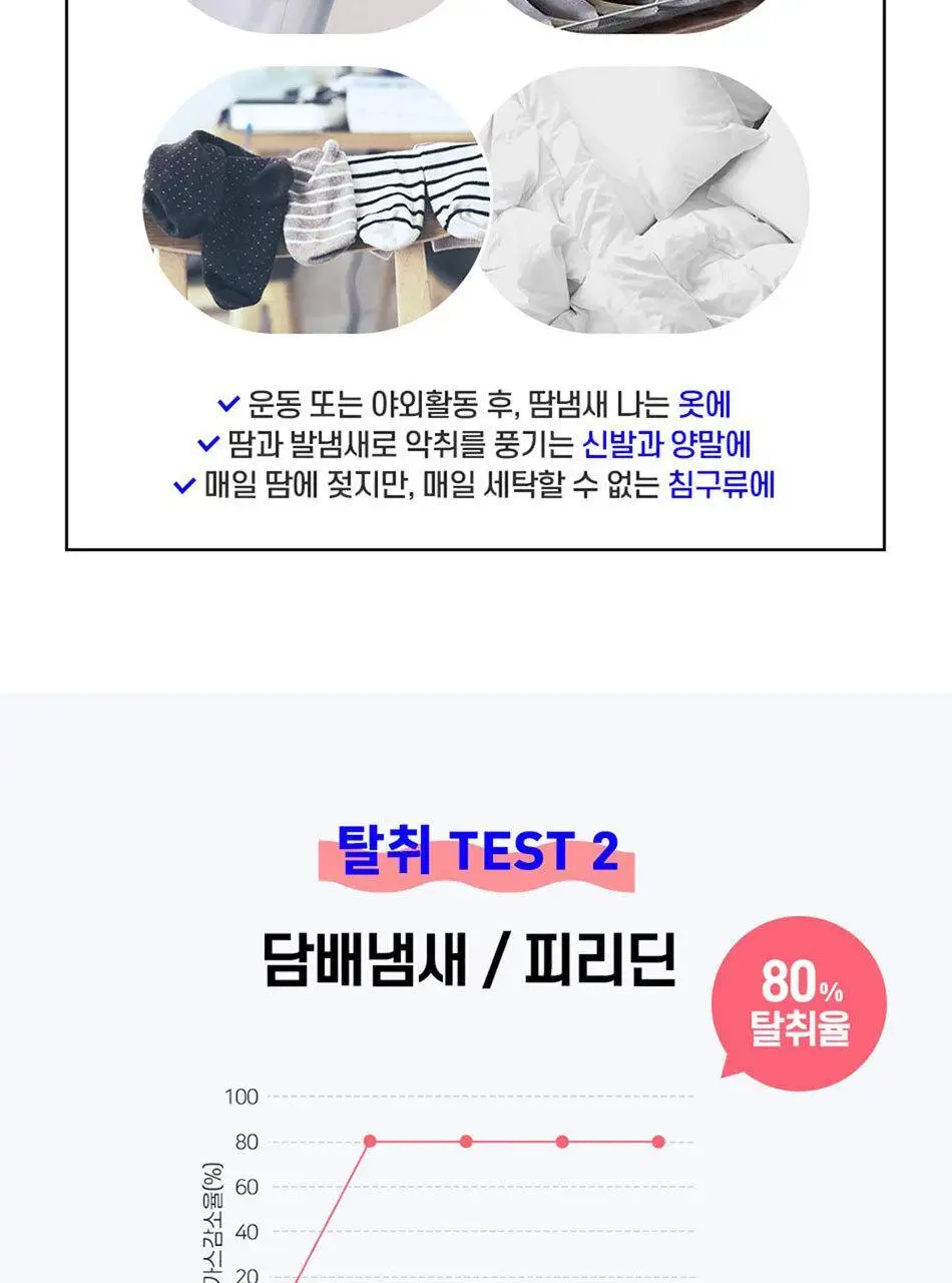 안티톡스 클린 스프레이 75ml/ 400ml본품/ 400ml리필 3종 택1 상세페이지 27