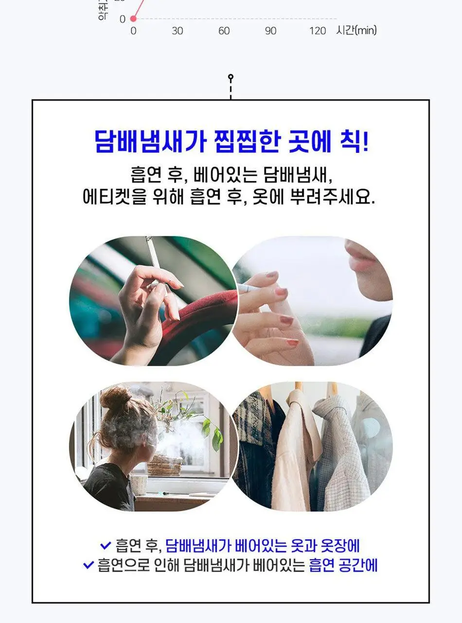 안티톡스 클린 스프레이 75ml/ 400ml본품/ 400ml리필 3종 택1 상세페이지 28