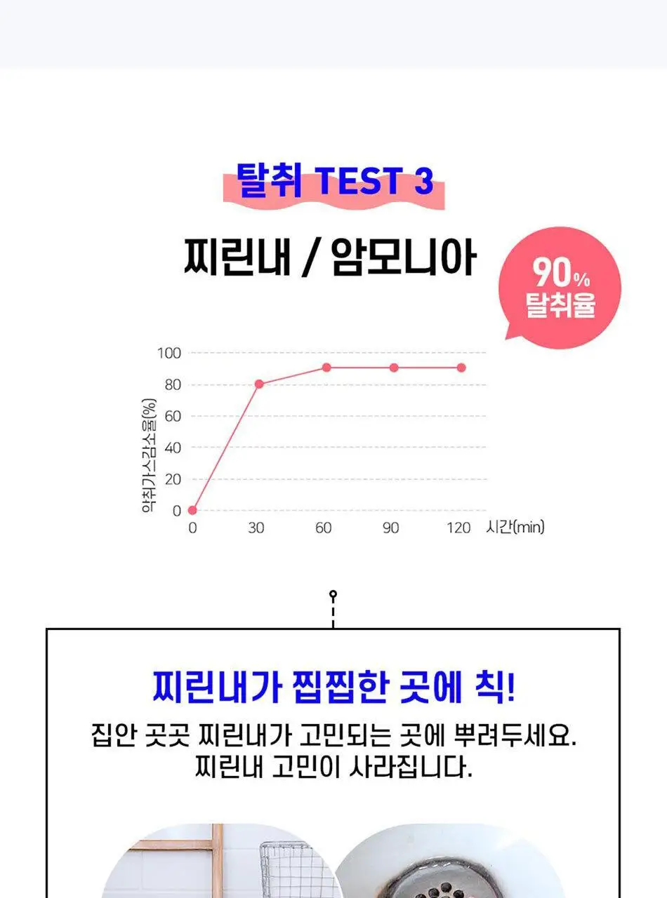 안티톡스 클린 스프레이 75ml/ 400ml본품/ 400ml리필 3종 택1 상세페이지 29