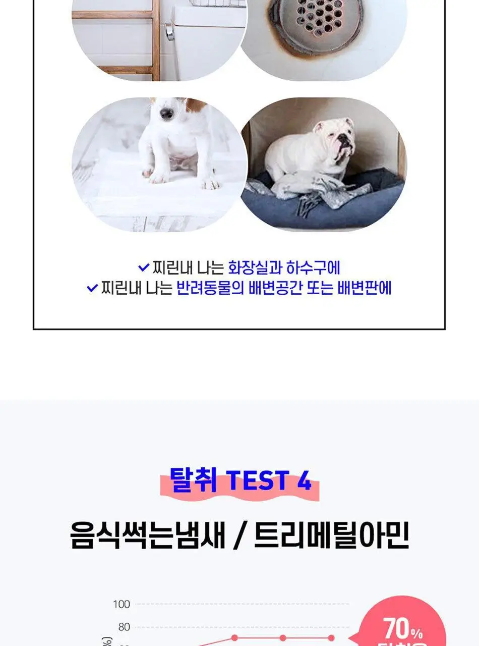 안티톡스 클린 스프레이 75ml/ 400ml본품/ 400ml리필 3종 택1 상세페이지 30