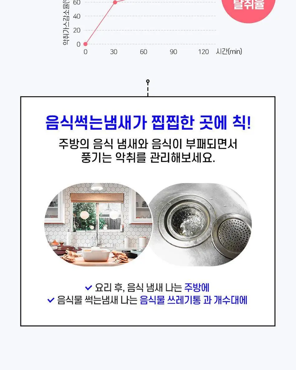 안티톡스 클린 스프레이 75ml/ 400ml본품/ 400ml리필 3종 택1 상세페이지 31