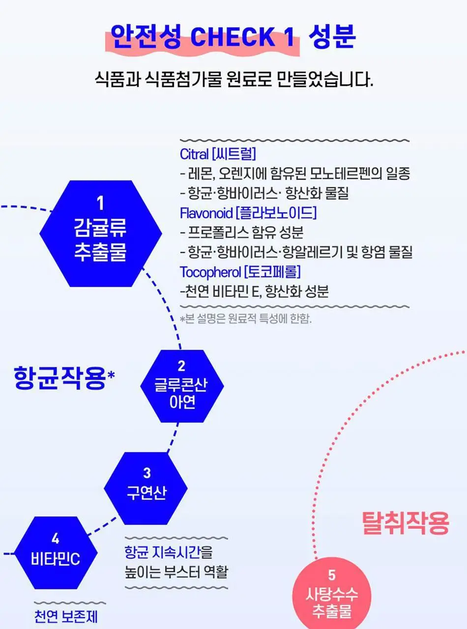 안티톡스 클린 스프레이 75ml/ 400ml본품/ 400ml리필 3종 택1 상세페이지 33