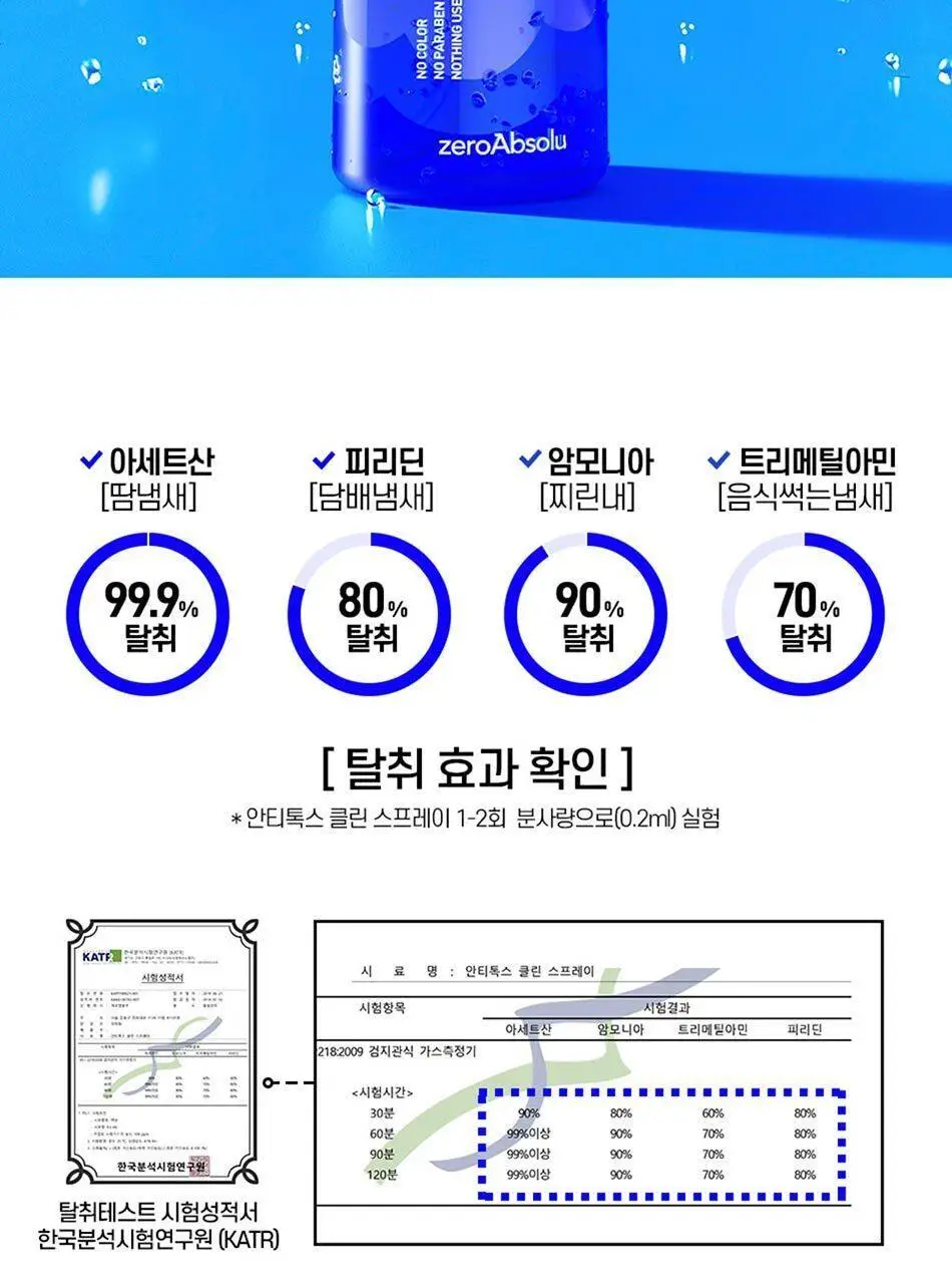 안티톡스 클린 스프레이 75ml/ 400ml본품/ 400ml리필 3종 택1 상세페이지 59