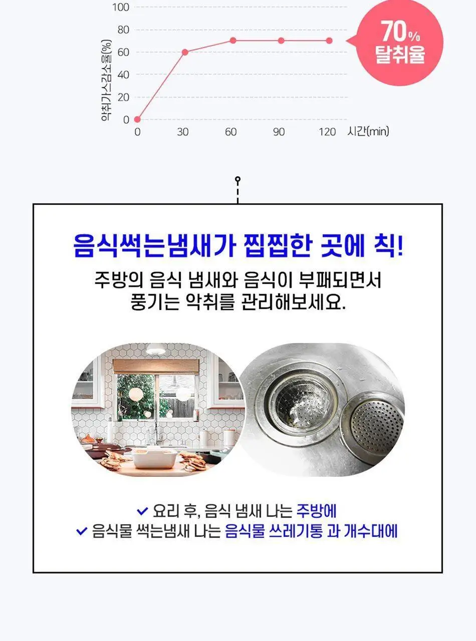 안티톡스 클린 스프레이 75ml/ 400ml본품/ 400ml리필 3종 택1 상세페이지 65