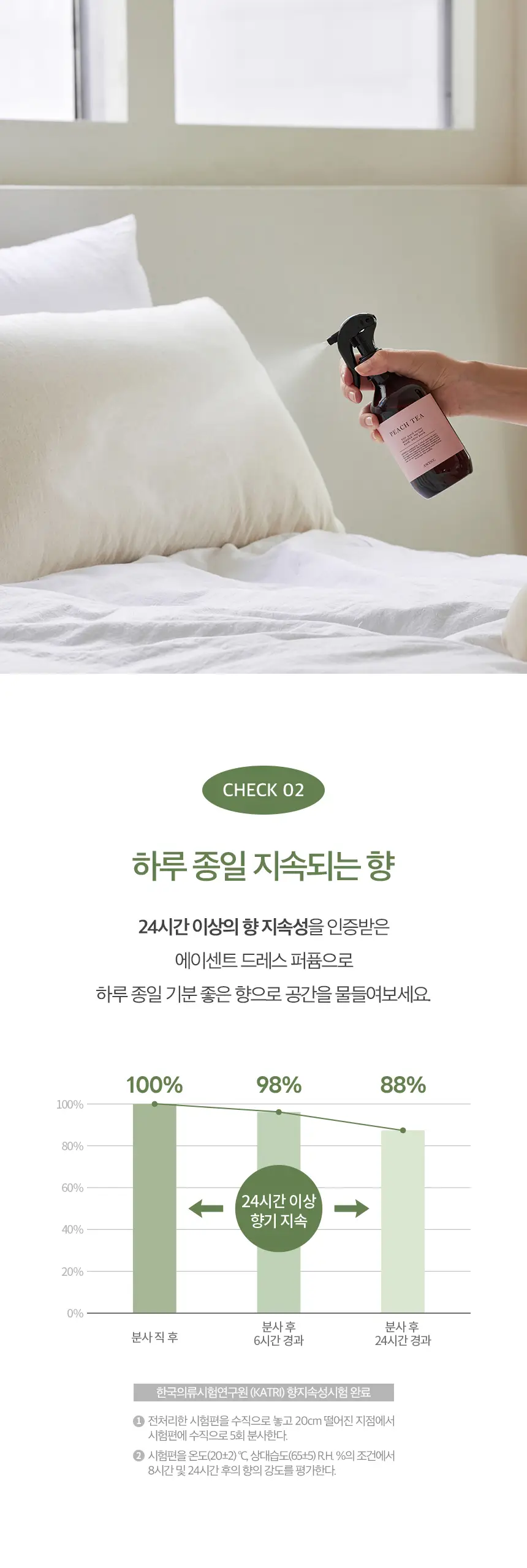 에이센트 섬유향수 네이처 드레스퍼퓸 시그니처솝 250ml 상세페이지 9