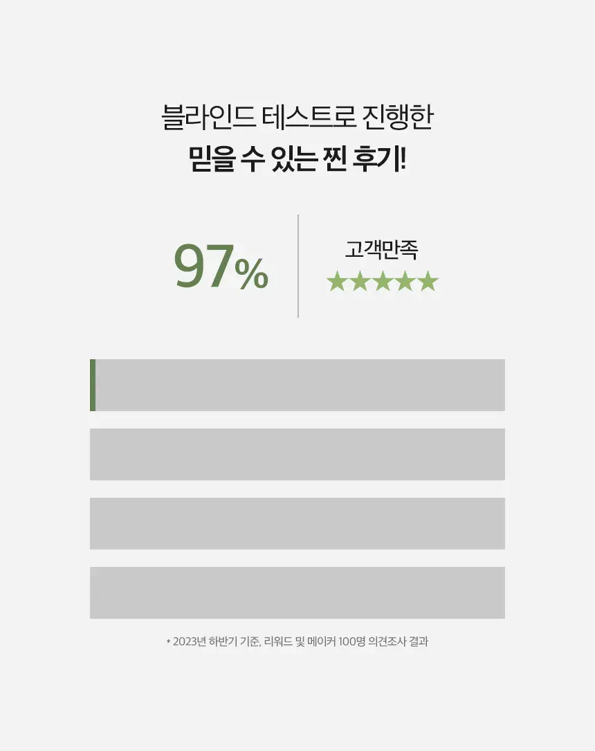 에이센트 섬유향수 네이처 드레스퍼퓸 250ml 5종 택1 상세페이지 5
