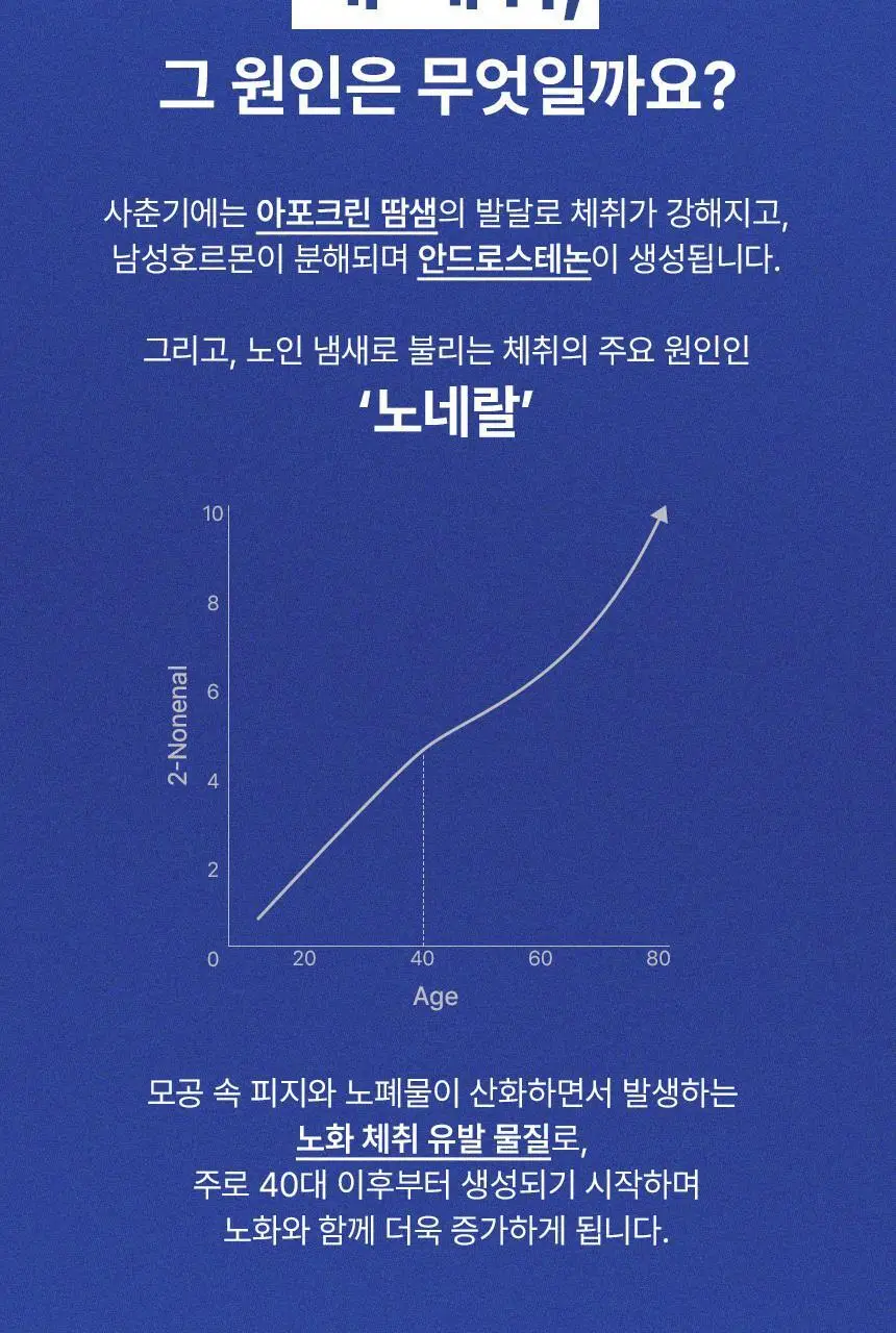 에이센트 솔리드 에어프레셔너 고체탈취제 누와르엠버 350g 상세페이지 21