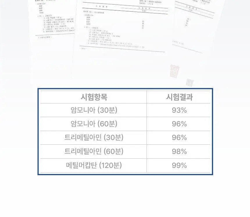 에이센트 솔리드 에어프레셔너 고체탈취제 누와르엠버 350g 상세페이지 29