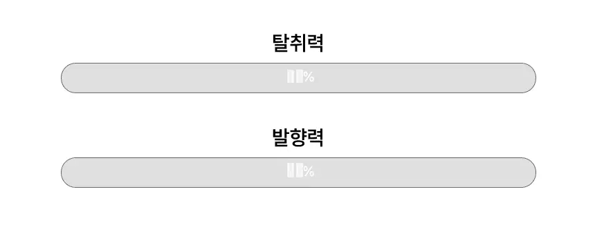 에이센트 솔리드 에어프레셔너 고체탈취제 누와르엠버 350g 상세페이지 39