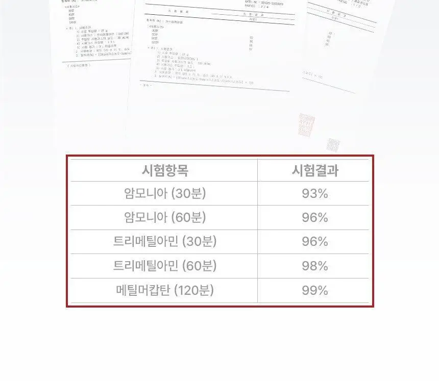 에이센트 솔리드 에어프레셔너 고체탈취제 제로체리 350g 상세페이지 29