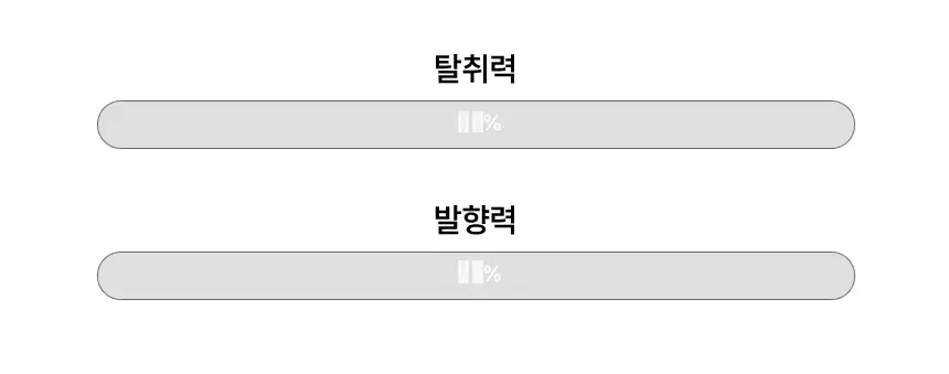에이센트 솔리드 에어프레셔너 고체탈취제 제로체리 350g 상세페이지 39