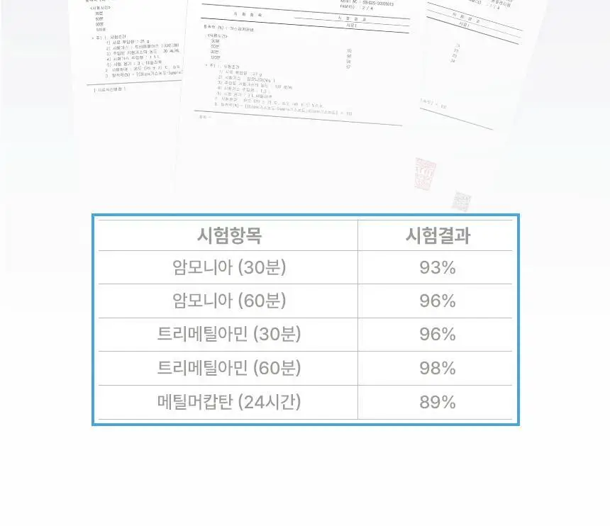 에이센트 솔리드 에어프레셔너 차량용 고체탈취제 프레쉬린넨 210g 상세페이지 22