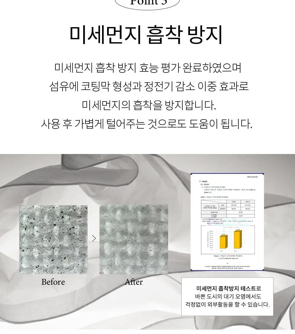 에프다이어리 드레스 퍼퓸 50ml 7종 택1 상세페이지 34