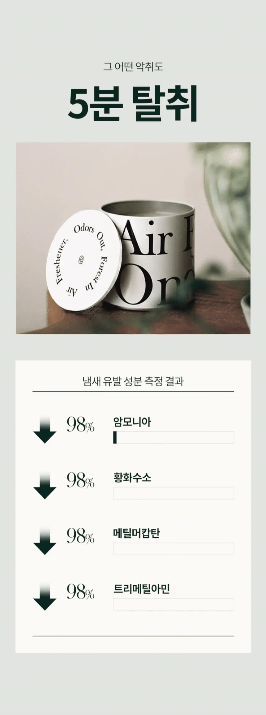온다숲 힐링 고체탈취제 330g 우롱차향 상세페이지 6