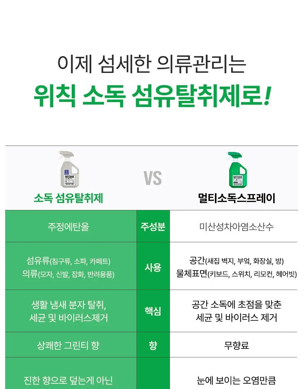 위칙 소독 섬유 탈취제 500ml 상세페이지 7