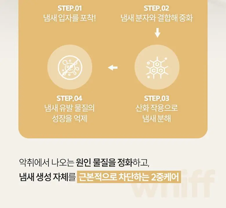 위프 고체탈취제 슬림 100g 2종 택1 상세페이지 22