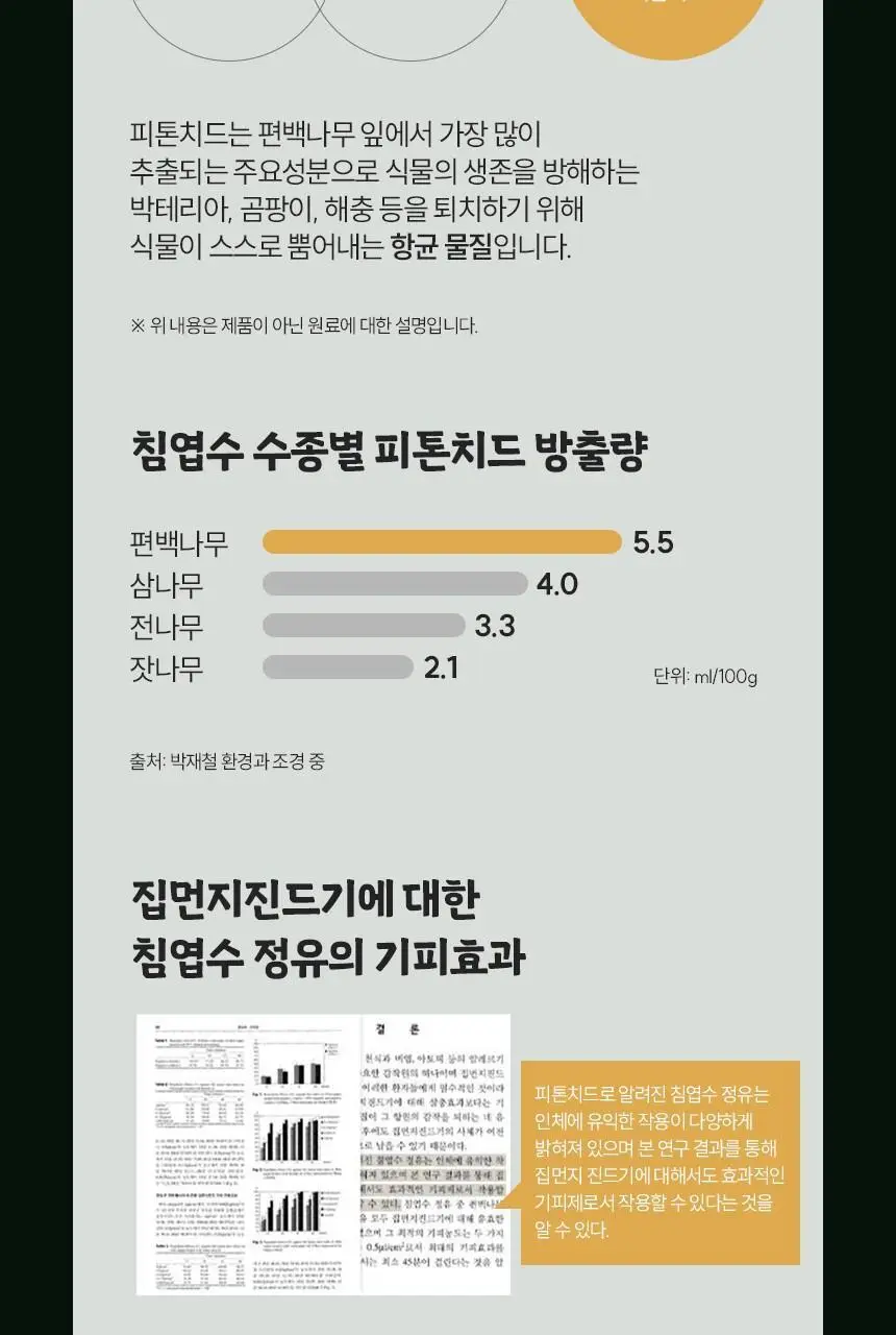 위프 고체탈취제 300g 5종 상세페이지 147