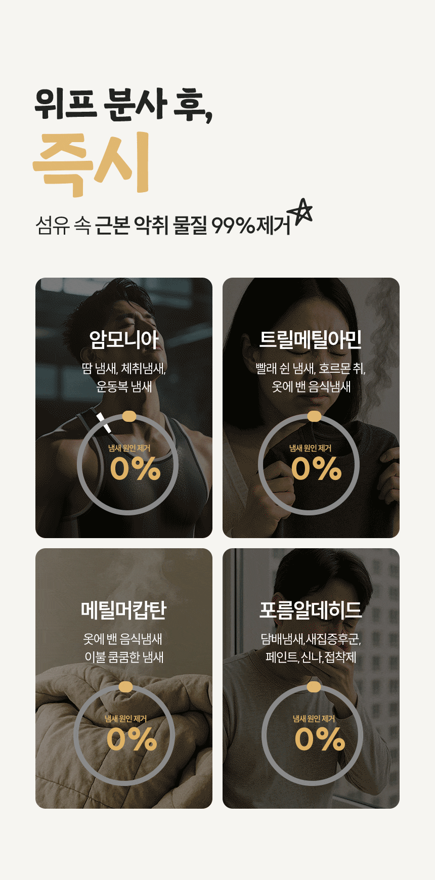 위프 패브릭 모먼트 섬유탈취제 200ml 2종 택1 상세페이지 15