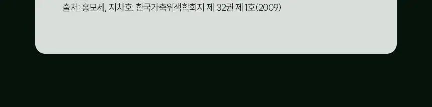 위프 패브릭 모먼트 섬유탈취제 200ml 2종 택1 상세페이지 44