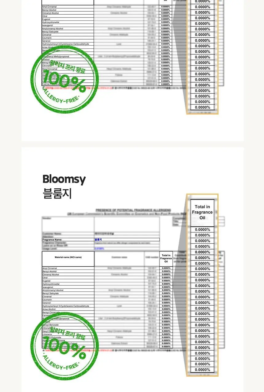 위프 패브릭 모먼트 섬유탈취제 200ml 2종 택1 상세페이지 64