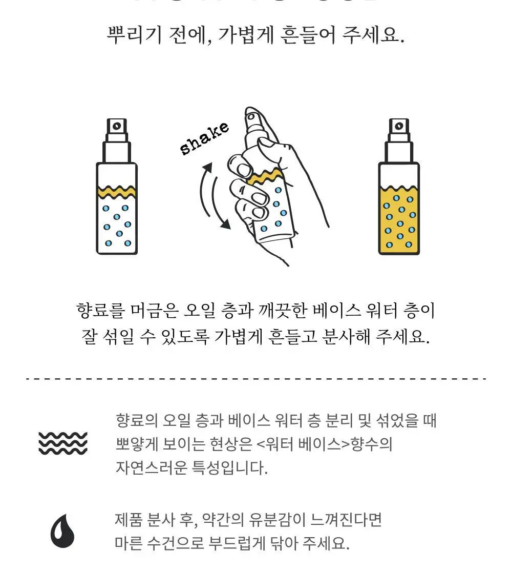 콜린스 무드워터 60ml 3종 (남해 유자/프렌치 바이올렛/ 스코티시 주니퍼) 상세페이지 17