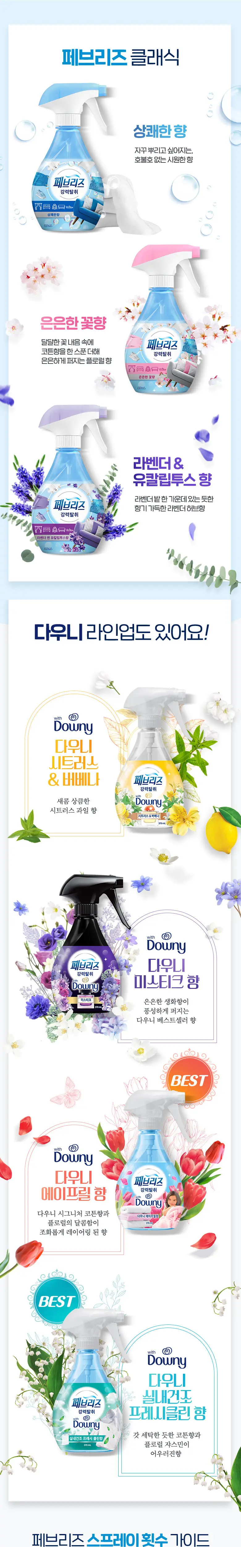 페브리즈 섬유탈취제 상쾌한 향 370ml 상세페이지 7