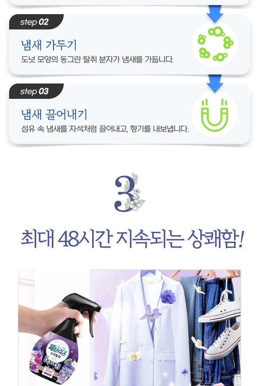 페브리즈 섬유탈취제 용기형 370ml 7종 택 1 상세페이지 25