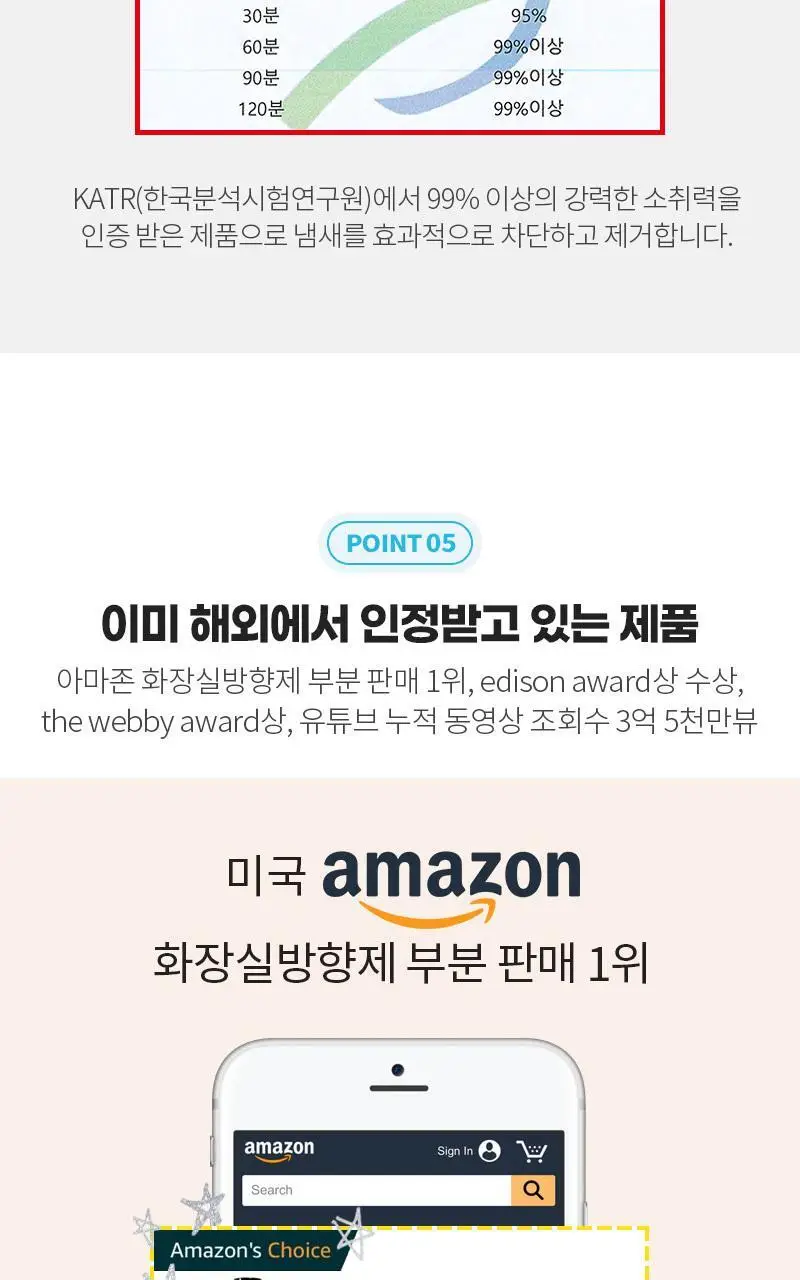 푸푸리 포켓스프레이 오리지널시트러스 30ml 상세페이지 12