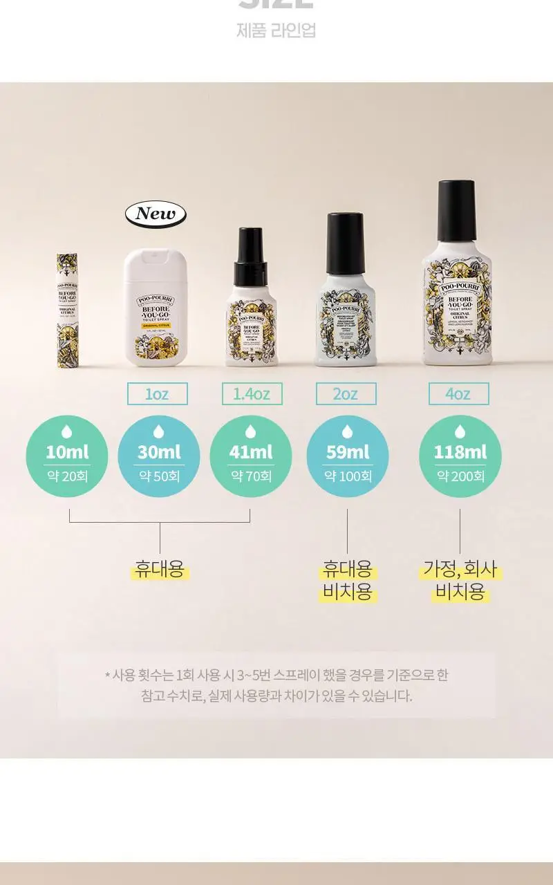 푸푸리 포켓스프레이 오리지널시트러스 30ml 상세페이지 15
