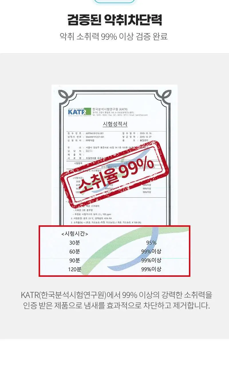 푸푸리 포켓스프레이 30ml (시트러스/라벤더 바닐라/히비스커스/비치범) 4종 택1 상세페이지 14