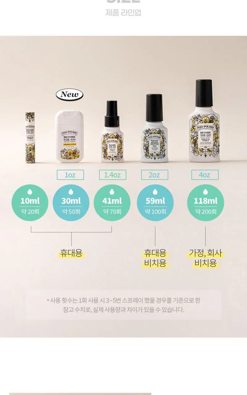 푸푸리 포켓스프레이 30ml (시트러스/라벤더 바닐라/히비스커스/비치범) 4종 택1 상세페이지 18