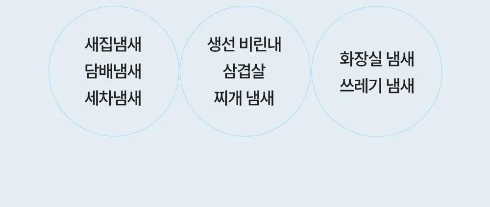 피부피부 아로마 피니쉬 스프레이 400ml 히노키민트 상세페이지 16