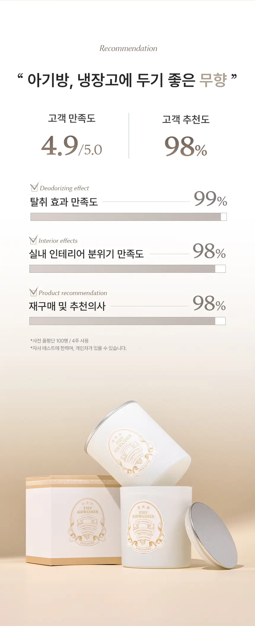 피에브 에어워셔 고체탈취제 무향 250g 상세페이지 20
