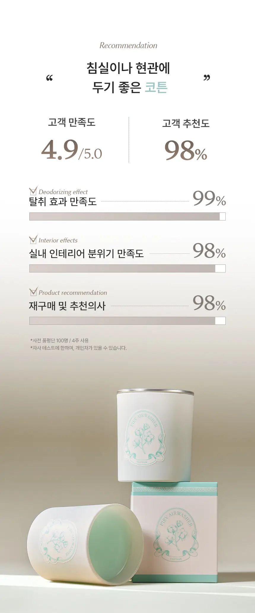 피에브 에어워셔 고체탈취제 코튼 250g 상세페이지 20