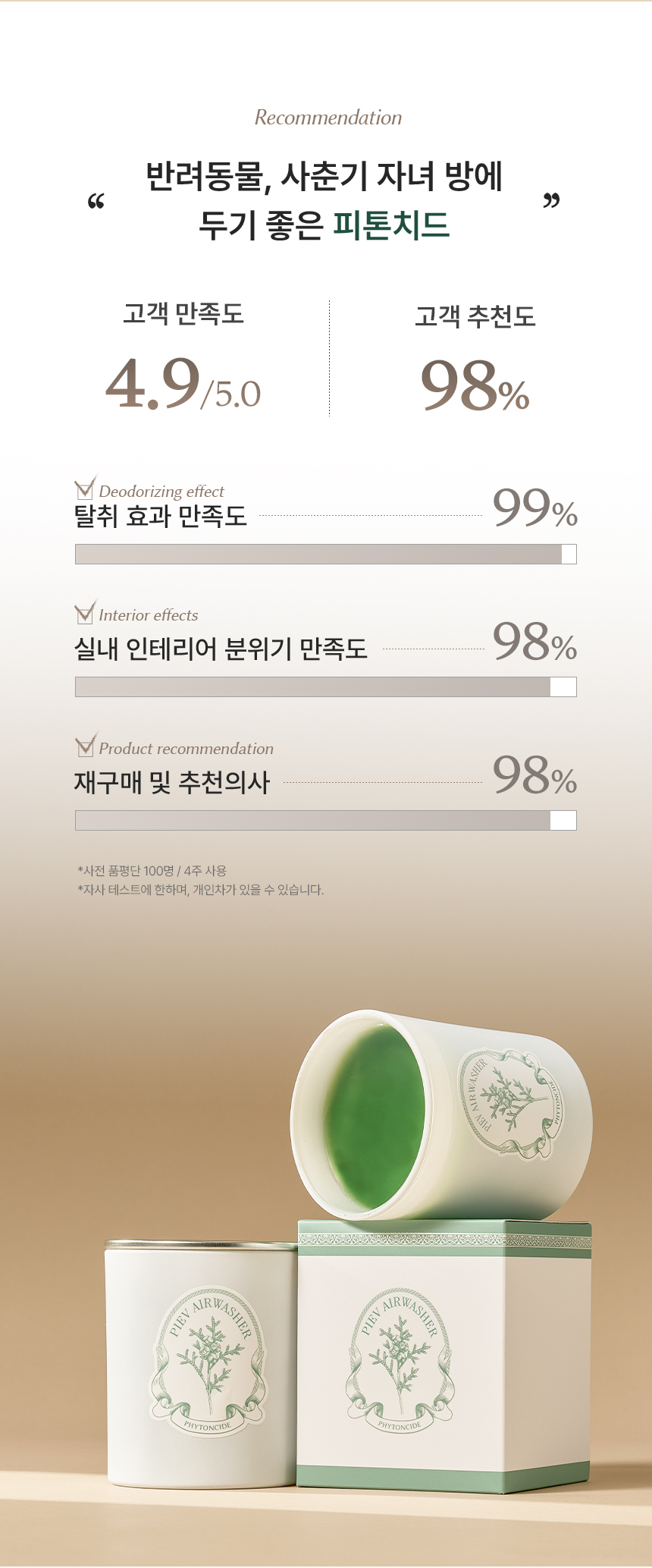 피에브 에어워셔 고체탈취제 피톤치드 250g 상세페이지 39