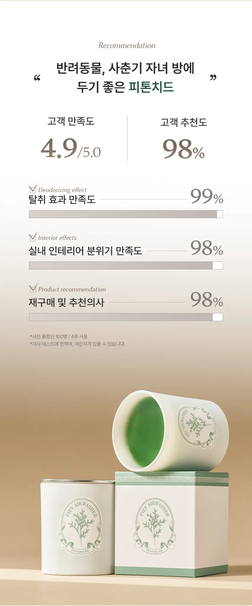 피에브 에어워셔 고체탈취제 피톤치드 250g 상세페이지 40