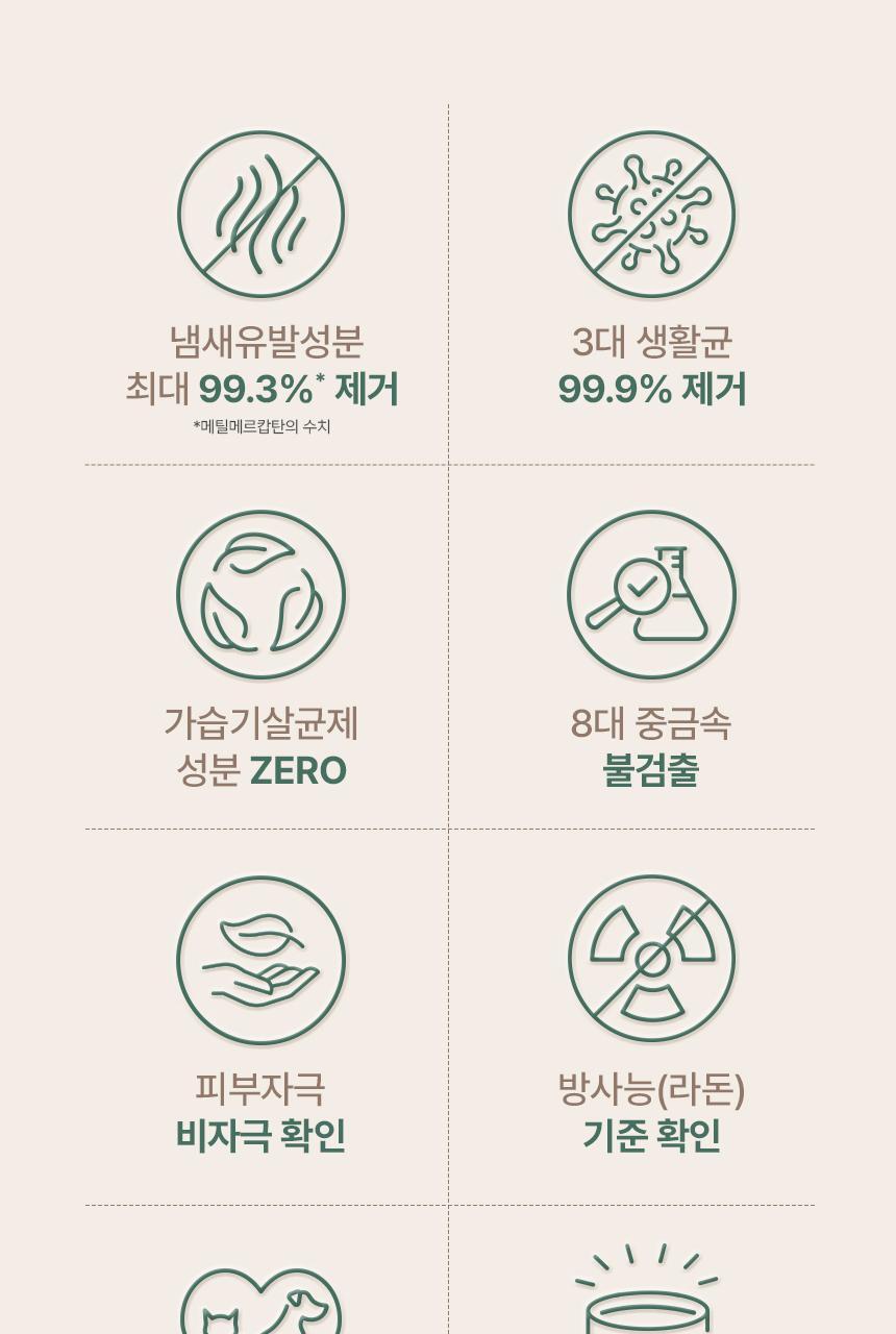 피에브 에어워셔 고체탈취제 피톤치드 250g 상세페이지 53