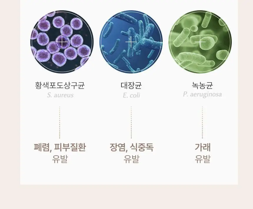 피에브 에어워셔 고체탈취제 250g 5종 (피톤치드/머스크/무향/코튼/블랙베리&베이) 상세페이지 17