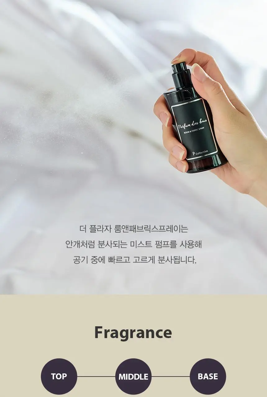 P Collection 더 플라자 호텔 룸앤패브릭 스프레이 50ml 상세페이지 3