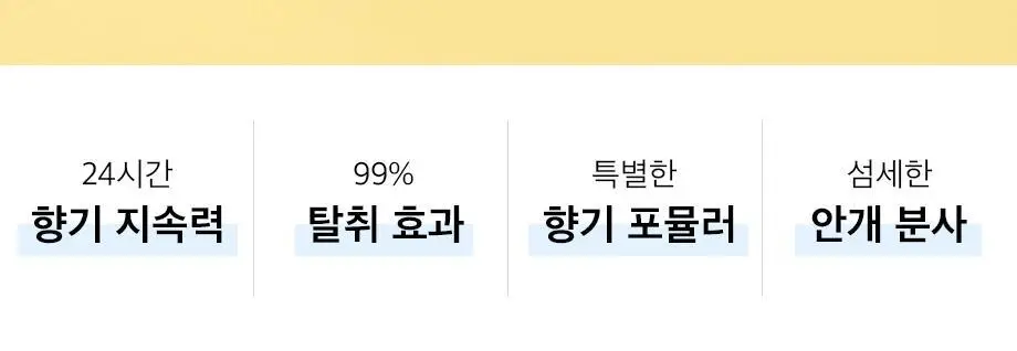 W.DRESSROOM 드레스퍼퓸 시즌3 160ml 6종 택1 상세페이지 2