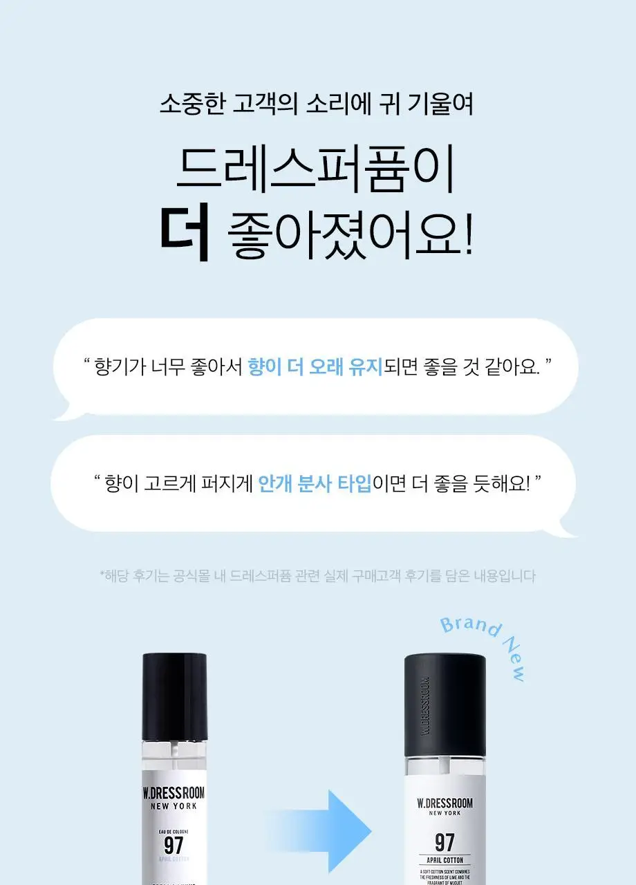 W.DRESSROOM 드레스퍼퓸 시즌3 160ml 6종 택1 상세페이지 3