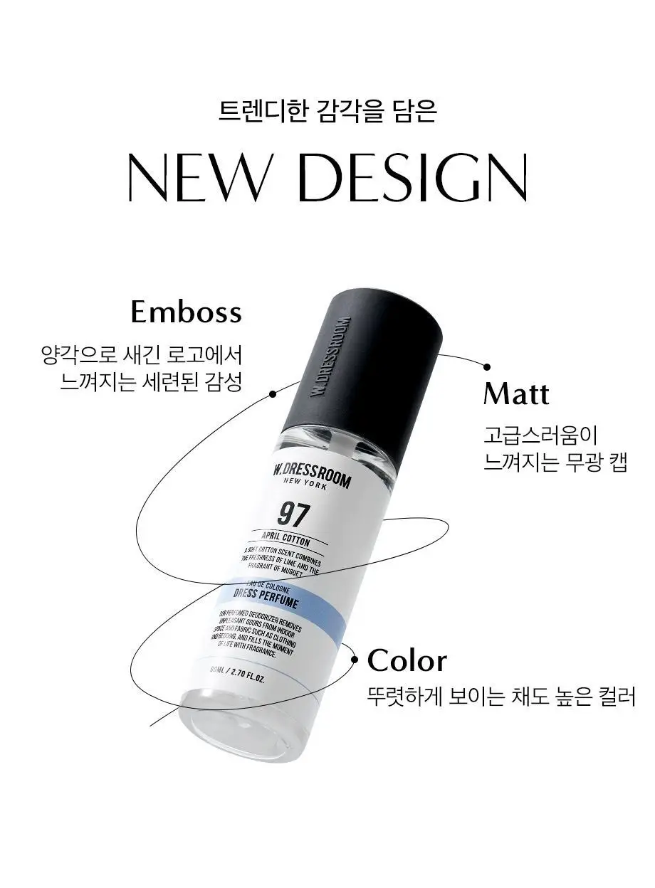 W.DRESSROOM 드레스퍼퓸 시즌3 160ml 6종 택1 상세페이지 5