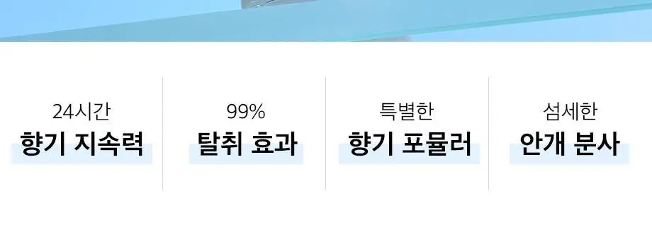 W.DRESSROOM 드레스퍼퓸 시즌3 80ml 6종 택1 상세페이지 2