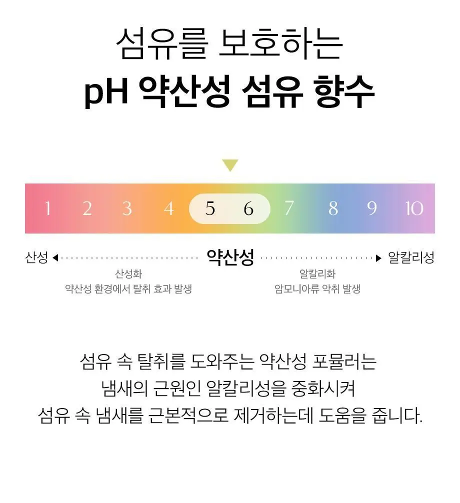 W.DRESSROOM 드레스퍼퓸 시즌3 80ml 6종 택1 상세페이지 33